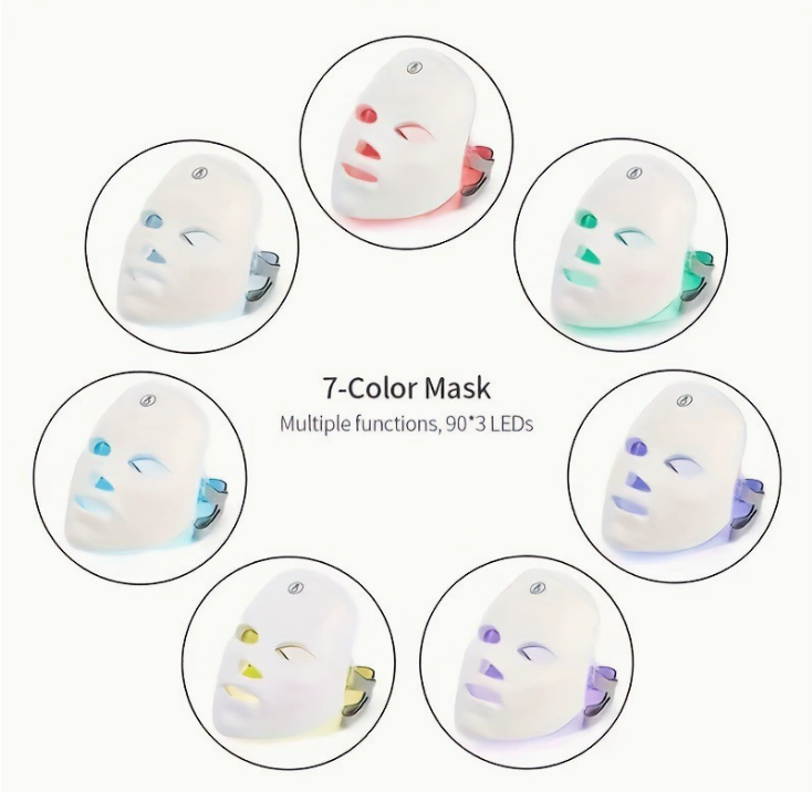 The GlowRitual Mask — 7-Colour LED Light Therapy